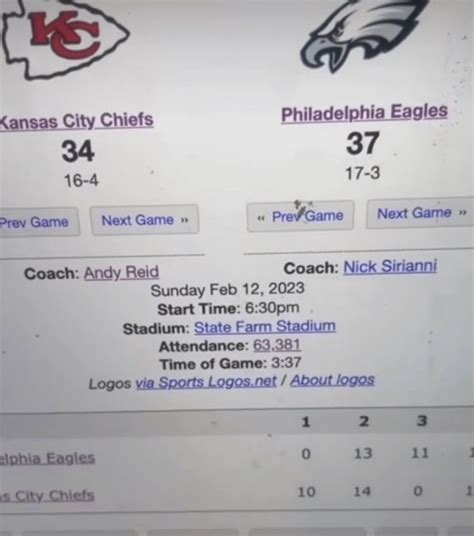 chiefs vs eagles super bowl score